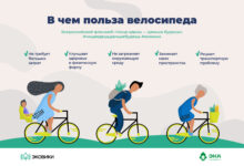 Photo of Преимущества городского велосипеда для экологии