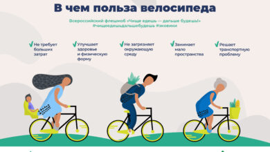 Photo of Преимущества городского велосипеда для экологии