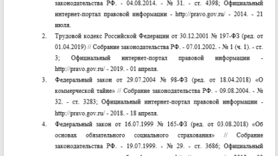 Photo of Как правильно составлять статьи для интернета