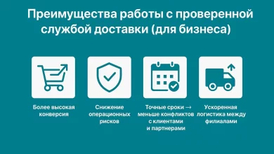 Photo of Преимущества быстрой доставки в современном бизнесе