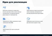 Photo of Как выбрать идеального подрядчика?